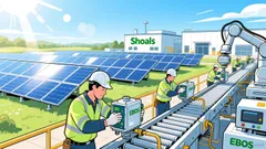 Shoals (SHLS) and the Solar Sector's Accelerating Growth: A Compelling Buy Amid Analyst Upgrades and Market Tailwinds?