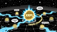 XRPL Lending Protocol: A New On-Ramp for Institutional Liquidity and XRP Utility