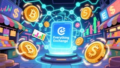 Coinbase's Strategic Move into Prediction Markets and Its Implications for the "Everything Exchange" Vision