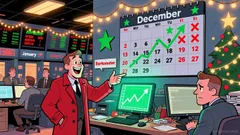 Strategic Positioning in Seasonal Markets: Assessing the Santa Claus Rally and January Barometer