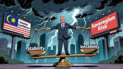 Malaysia's Political Fragility and Its Impact on Sovereign Risk: Assessing Governance Instability as a Key Determinant of Investor Confidence