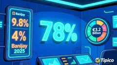 Banijay Group's Share Buyback Activity and Its Strategic Implications