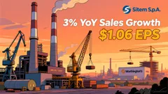 Is Worthington (WOR) a Buy After Q4 Earnings? A Deep Dive into Margin Recovery and Acquisition Synergies