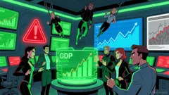 US Q3 2025 GDP: Strong Headline Growth vs. Lingering Structural Weaknesses