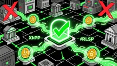 XRP's Strategic Position in the Ripple–Mastercard Pilot and Its Implications for Institutional Demand