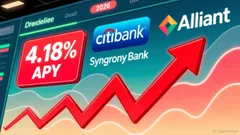 Why Locking in High CD Rates Now Could Outperform Future Savings Strategies in a Downturning Rate Environment