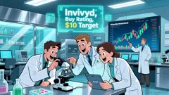 Invivyd Inc. (NASDAQ:IVVD) surges 25.22% on BTIG analyst Buy rating initiation