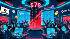 Midnight's (NIGHT) Path to the Top 20 Cryptocurrencies: Exchange Listings and Trading Volume as Catalysts for Explosive Growth