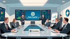 BRP's Secondary Share Offering and Its Implications for Long-Term Investors