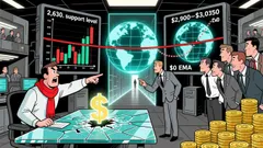 Ethereum's Critical $2,950 Support and Path to Rebound