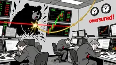 Market Overview for Ethereum/Yen (ETHJPY)