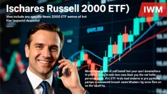 IWM Options Signal Bearish Skew: Key Strikes and Trade Setups for Volatility Play