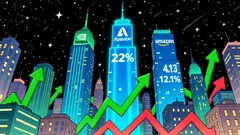 S&P 500 Resilience in a High-Rate Environment: Earnings Growth vs. Rate Cut Expectations