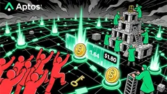 Aptos (APT): Strategic Positioning Amid Institutional Selling and Market Volatility