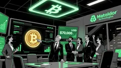 Matador Technologies' Strategic Capital Flexibility and Bitcoin Treasury Growth Potential