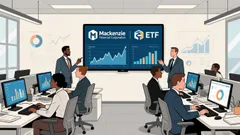 Mackenzie Financial Corporation's ETF Market Position and Year-End Reinvestment Strategy
