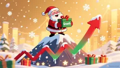 The Santa Claus Rally: A Strategic Guide to Leveraging Seasonal Trends for Year-End Gains