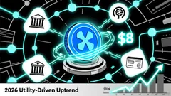 XRP's 2026 Breakthrough: Regulatory Clarity and Institutional Adoption Fuel Price Optimism