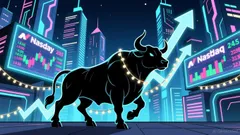 Stocks Edge Higher at Close as Tech Leads, Volatility Slips Before Holiday Lull