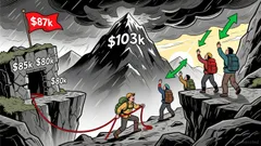 Bitcoin's Sudden Drop Below $87,000: A Tactical Buying Opportunity Amid Macroeconomic Uncertainty?