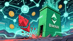 Institutional Ethereum Accumulation: A Strategic Buy-The-Dip Opportunity?