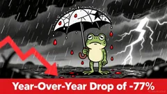 Why PEPE Continues to Underperform Despite a Strengthening Crypto Market