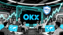 The Strategic Value of Regulated Crypto Platforms in 2025: OKX's Explosive 53x Volume Surge as a Case Study