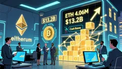 BitMine's Strategic ETH Accumulation: A Corporate Treasury Play with Macroeconomic and Staking Implications