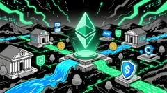 Ethereum's Institutional Adoption and Leverage Potential: A Macro-Driven Bull Case for ETH