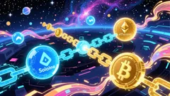 Coinbase's Cross-Chain Innovation and the Future of Solana Liquidity