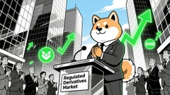 Shiba Inu's Leap into Regulated Derivatives and Its Implications for Institutional Adoption