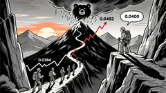 Market Overview for Cookie DAO/Tether (COOKIEUSDT) – 24-Hour Analysis