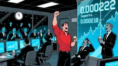 Market Overview: Tellor/Bitcoin (TRBBTC) 24-Hour Price Action and Sentiment