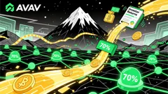 The Grayscale Avalanche ETF Filing: A Catalyst for AVAX's Institutional Adoption and Price Rebound?