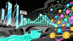 XRP News Today: CeDeFi Integration Fuels $9.2B Onchain Trading Surge as Bybit Dominates NIGHT/USDT Volume