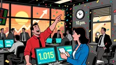 Market Overview: FC Porto Fan Token/Tether (PORTOUSDT)