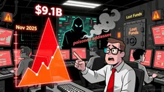 Address Poisoning Scams and the Rise of Cybersecurity in Crypto Infrastructure: Investing in Blockchain Security Platforms and Wallet Providers with Proactive Anti-Fraud Mechanisms