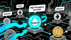 The Altcoin Ecosystems with the Highest On-Chain Engagement and Growth Potential: A 2025 Investment Analysis