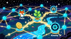 Hyperion DeFi (HYPD): A Strategic Transformation Driving DeFi Growth and Shareholder Value