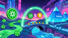 The Strategic Implications of the Cardano-Solana Cross-Chain Bridge for Interoperability and Liquidity