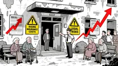 The Growing Risk of Underinsured Catastrophic Liabilities in Senior Care Facilities and Its Impact on Healthcare Infrastructure Investments
