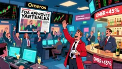 Omeros (OMER): A High-Upside Biotech Play Post-FDA Approval for TA-TMA