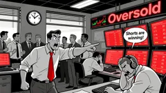 Market Overview for ConstitutionDAO/Tether (PEOPLEUSDT)