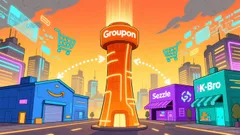 Groupon Outlook: Mixed Signals Amid Volatile Technicals and Strong Fund-Flow Inflows