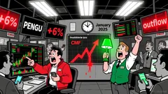 PENGU's Resilience Amid Crypto Downturn: A Contrarian Opportunity or a Meme Market Mirage?