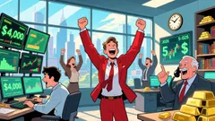 Year-End Market Dynamics and the Santa Claus Rally: A Bullish Case for Equities and Precious Metals