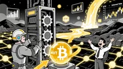 Bitcoin's Fair Value in 2026: A Convergence of On-Chain and Off-Chain Signals