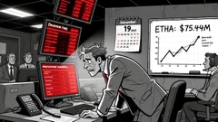 The Institutional Exodus: What Consecutive US Ethereum ETF Outflows Reveal About Short-Term Market Sentiment and Strategic Entry Points
