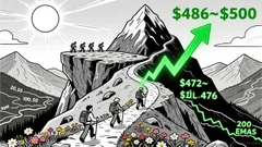 Is Monero (XMR) Ready to Break $500 and Reshape Its Multi-Year Bull Case?