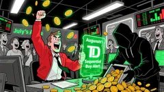 Meme Coins and the Next Presale Opportunity: APEMARS in the Mog Coin Aftermath